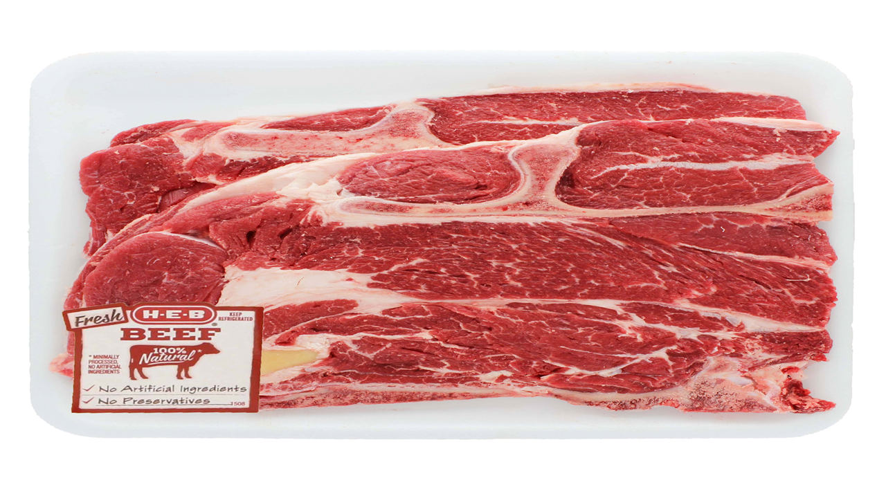 Comparing the Price of a Chuck Steak to a Chuck Roast