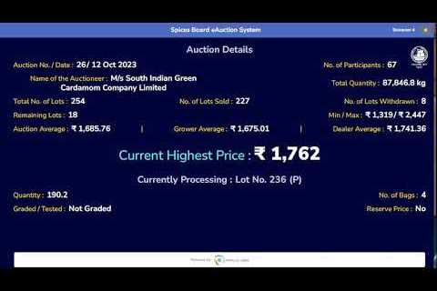 SPICES BOARD LIVE E-AUCTION - 12 OCTOBER  2023 - SIGCL